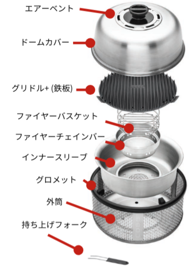 COBBグリル パーツ